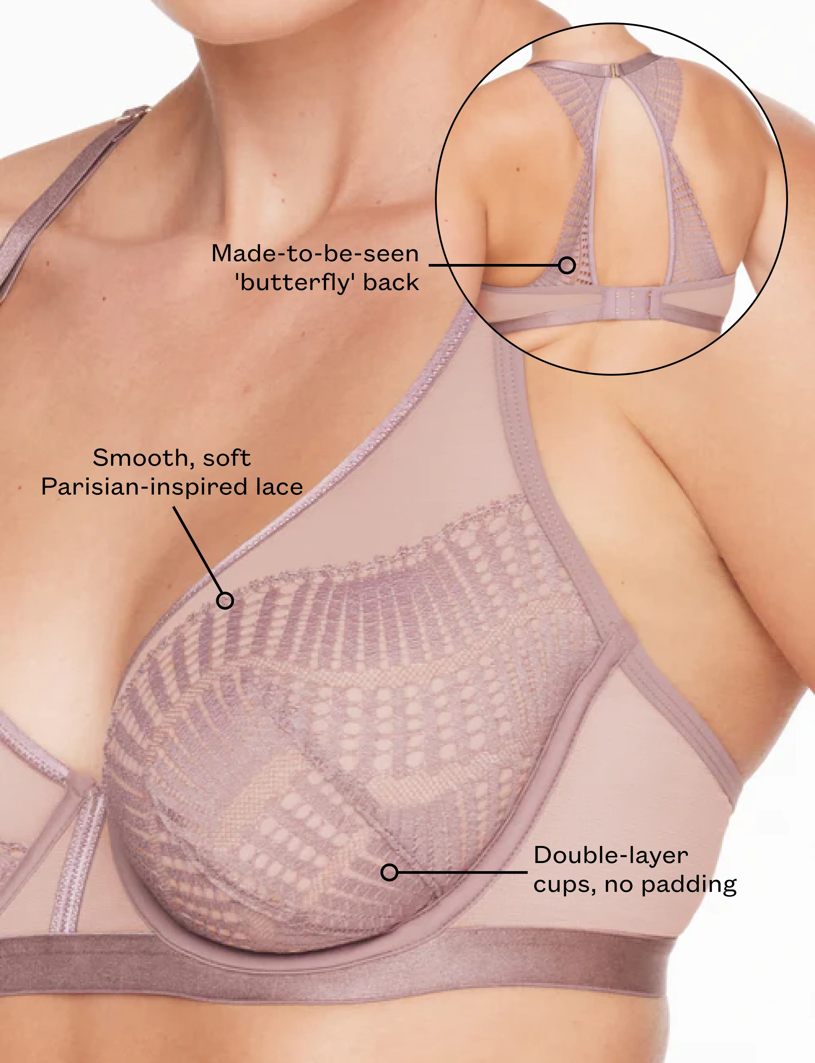 Fleur Lace Unlined Racerback Bra - Image 6
