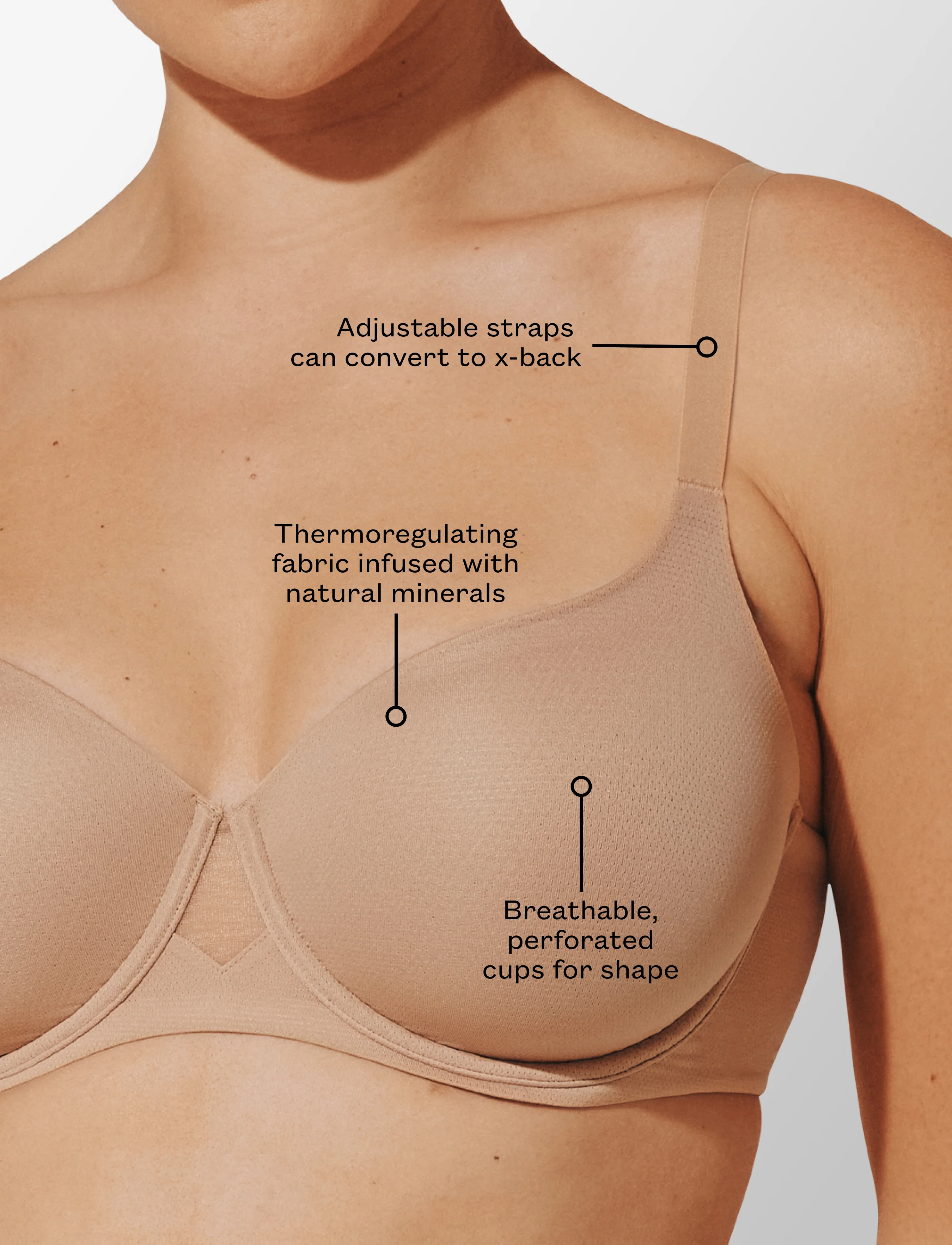 TempSync T-Shirt Bra + TempSync Hipster Bundle ($106 Value) - Image 4